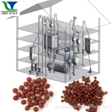 Máquina de procesamiento de alimentos acuáticos